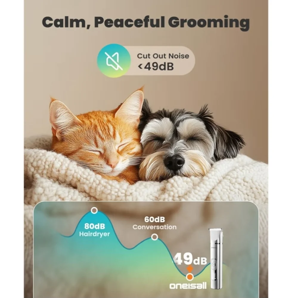 4 in 1 Dog Grooming Kit Hair Trimmer Paw Nail Grinder Rechargeable Cordless